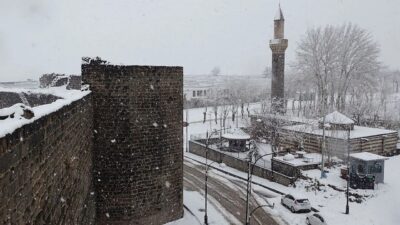 Meteoroloji 15. Bölge Müdürlüğü Tahmin ve Uyarı Merkezi, Diyarbakır, Batman,