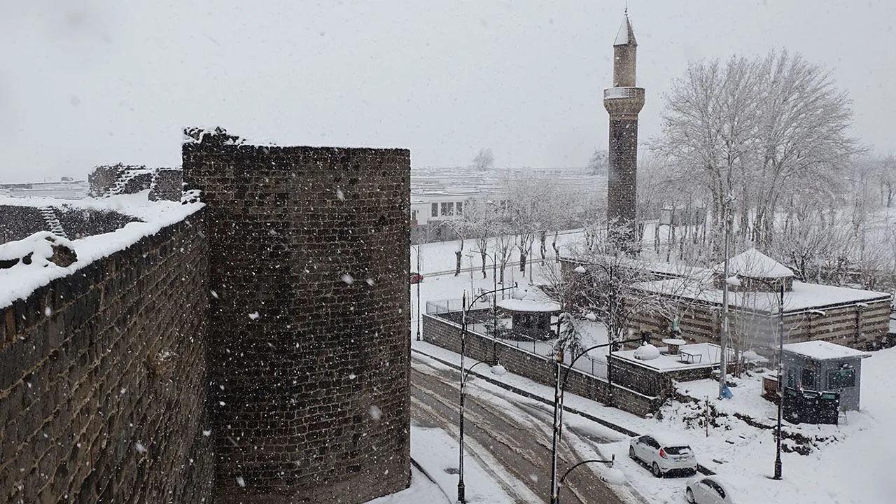 Meteoroloji 15. Bölge Müdürlüğü Tahmin ve Uyarı Merkezi, Diyarbakır, Batman,