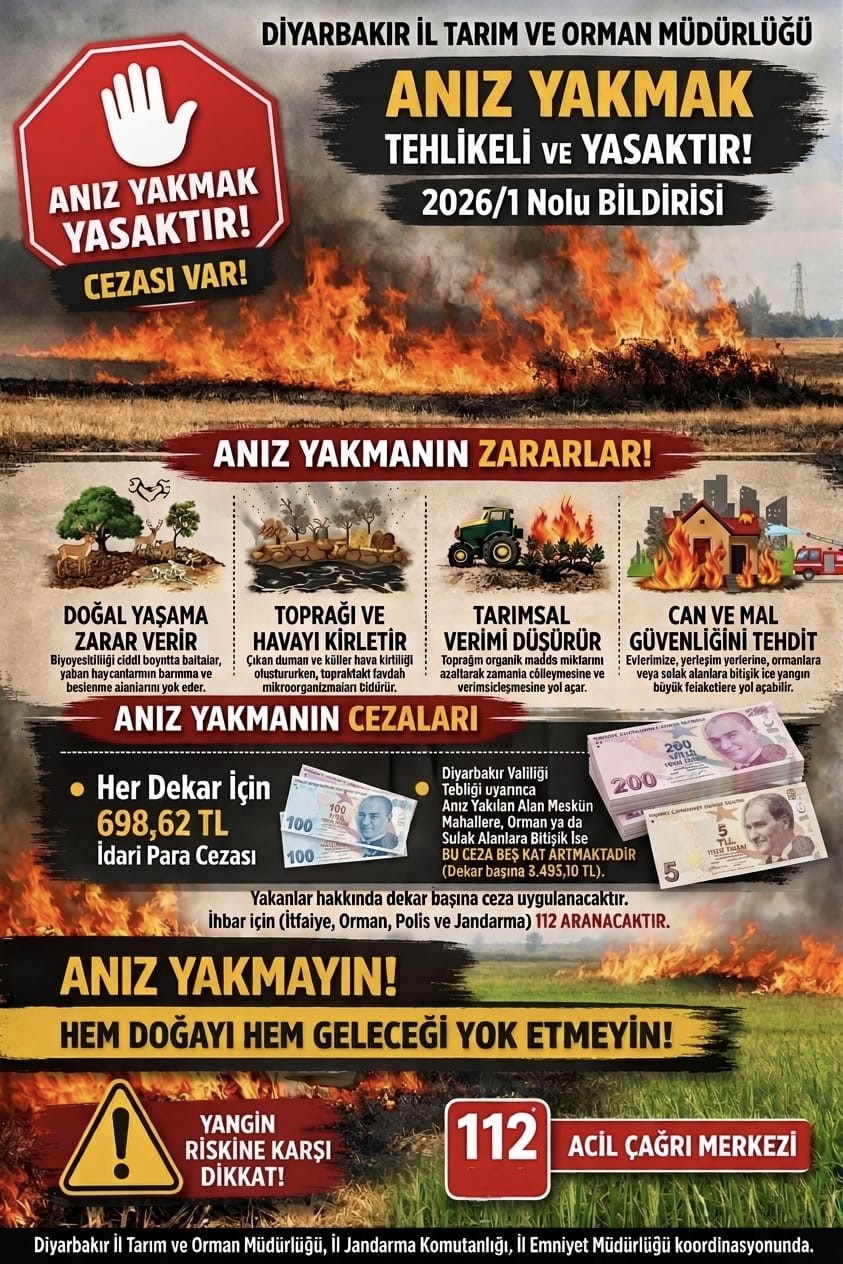 Diyarbakır'da anız yakanlar hakkında dekar başı 698 lira 62 kuruş