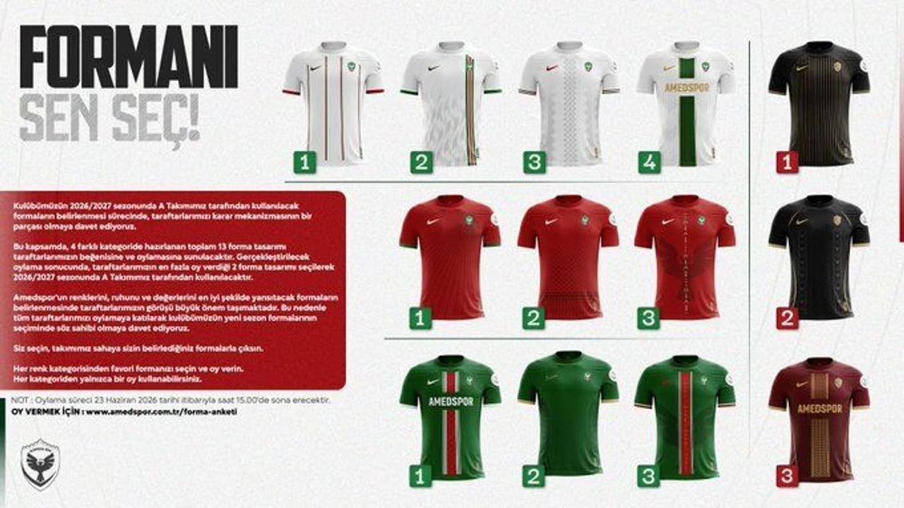 Amedspor sosyal medya hesabından yapılan açıklamada en çok oyu 3