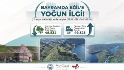 Diyarbakır'ın Eğil ilçesini Kurban Bayramı'nda binlerce kişi ziyaret etti.
