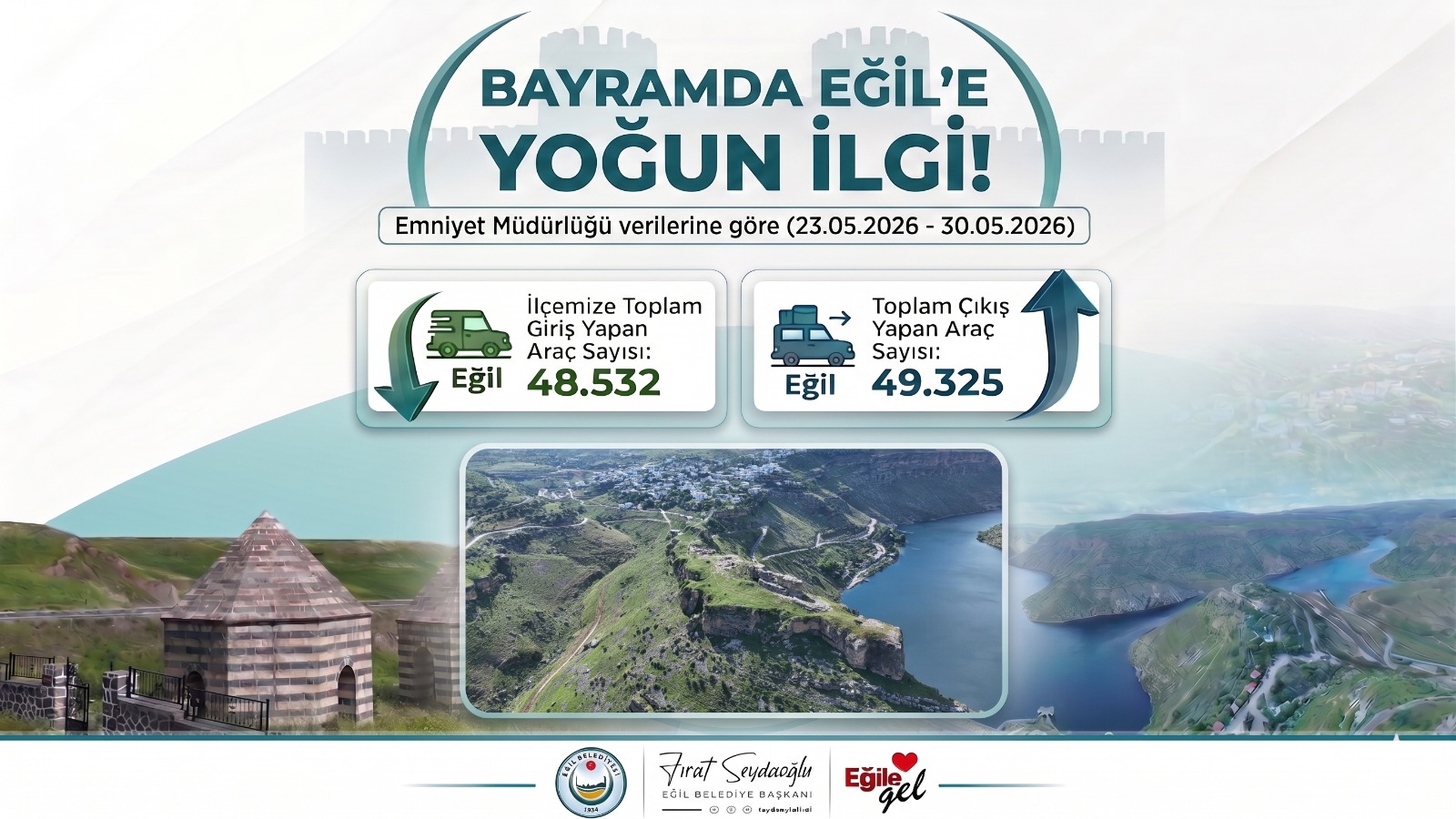 Diyarbakır'ın Eğil ilçesini Kurban Bayramı'nda binlerce kişi ziyaret etti.
