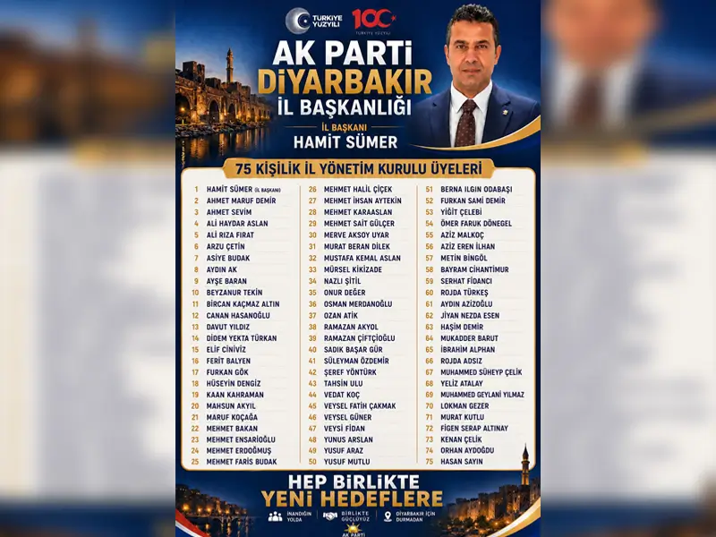 AK Parti Diyarbakır'da yönetim ve yürütme kurulu açıklandı