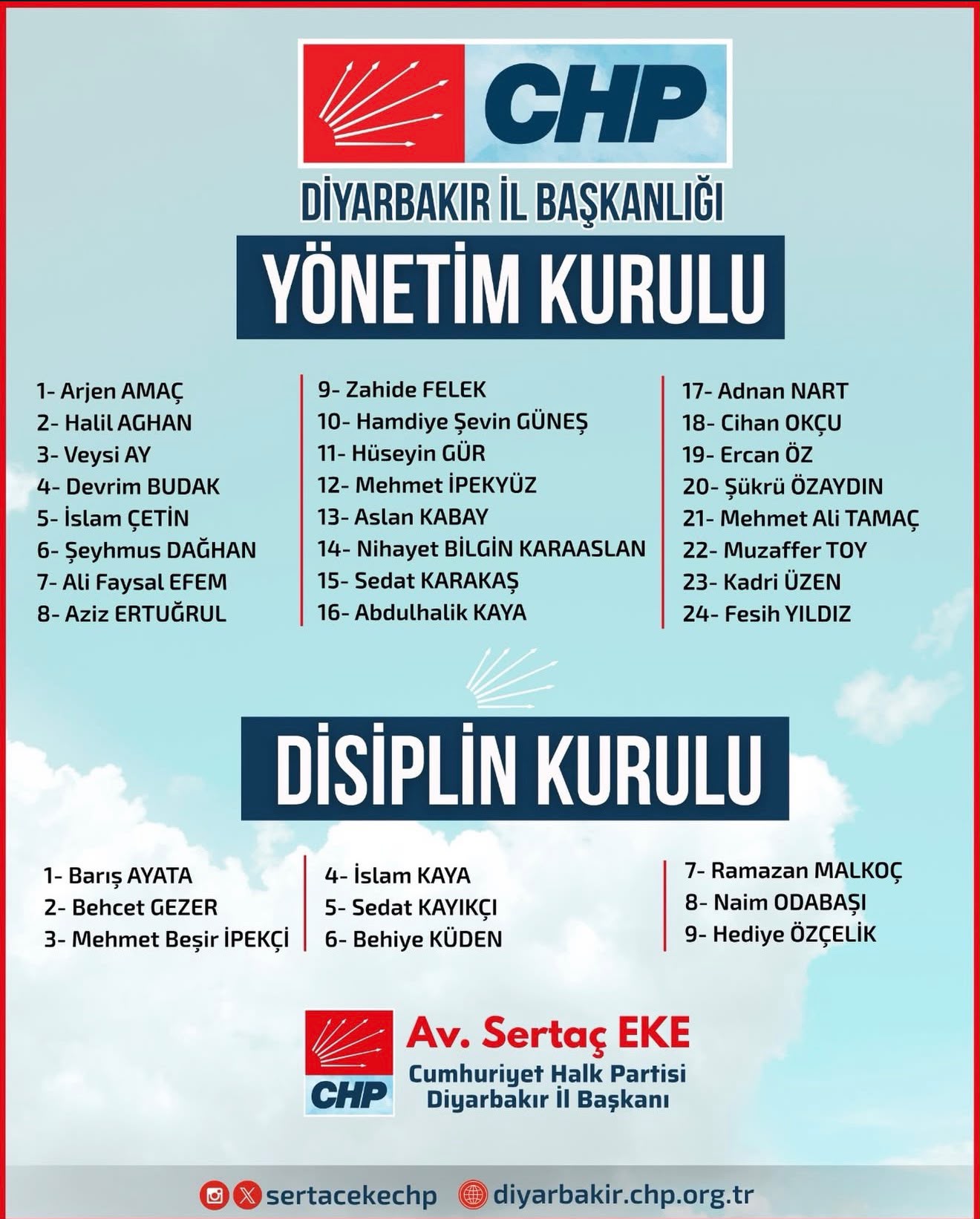 CHP Diyarbakır İl Yönetim Kurulu belli oldu