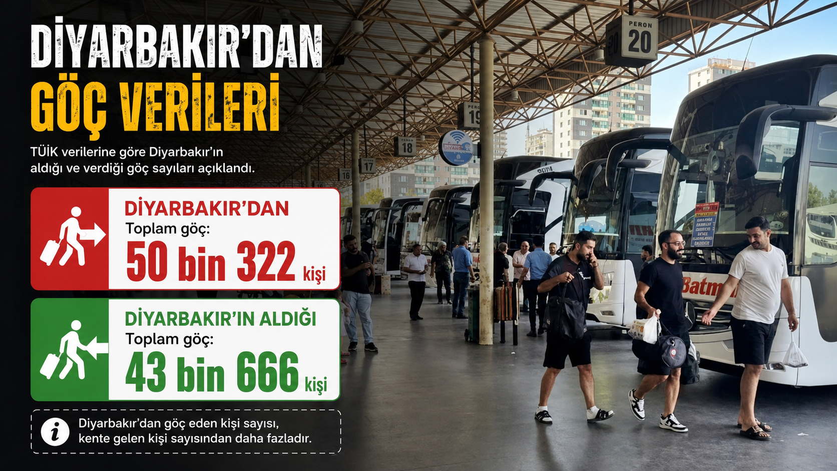 Türkiye İstatistik Kurumu (TÜİK), 2025 yılına ilişkin "İç Göç İstatistikleri"