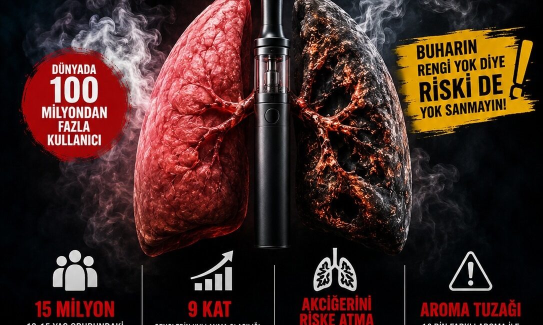 100 milyondan fazla kullanıcı… Yaklaşık 15 milyon çocuk ve ergen!