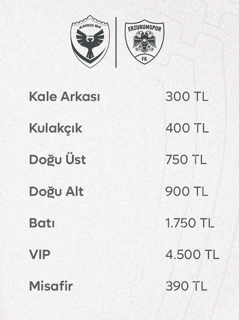 Amedspor - Erzurumspor maçının bilet fiyatları açıklandı!