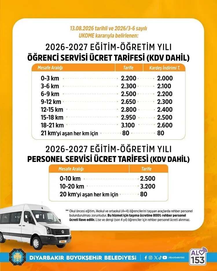 Diyarbakır’da öğrenci servis ücretleri belli oldu