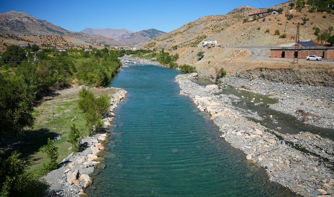 Diyarbakır Büyükşehir Belediyesi DİSKİ Genel Müdürlüğü, iklim değişikliği ve yağış